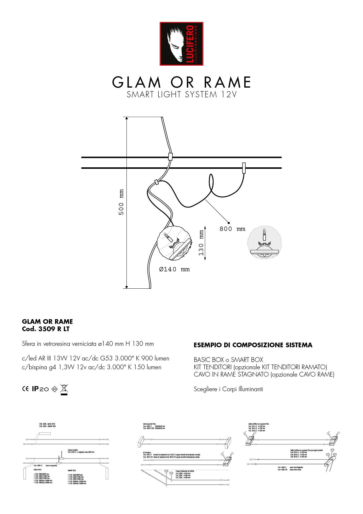Glam or rame